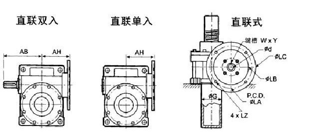 WSH絲桿升降機(jī)外形尺寸