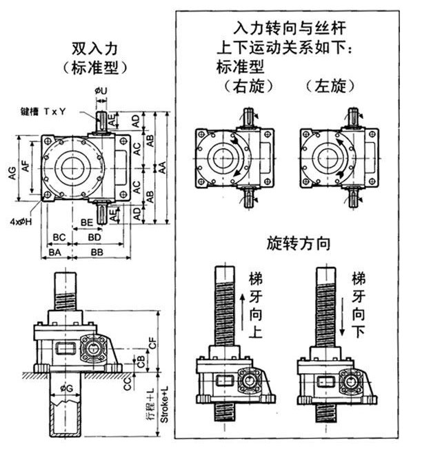 WSH絲桿升降機(jī)外形尺寸圖